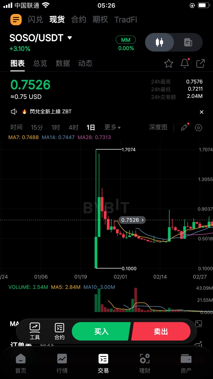 我自己时不时的签到已经1个月左右 好像V2才可以空投 第一季的时候很多人都拿到了 现在86 / 作者:撸空投搜地址 / 