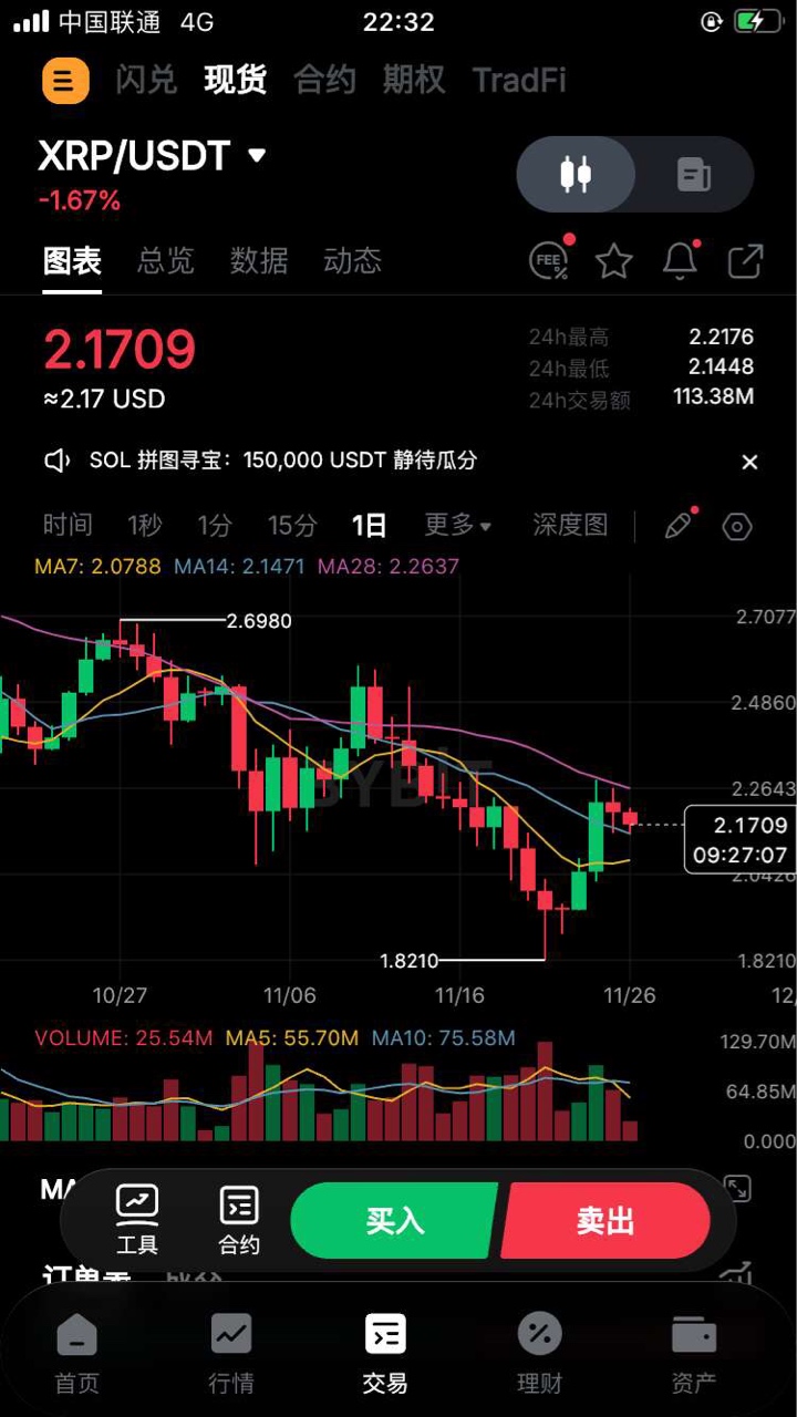 兄弟们 接好运了  



79 / 作者:白嫖哥带你P世界 / 