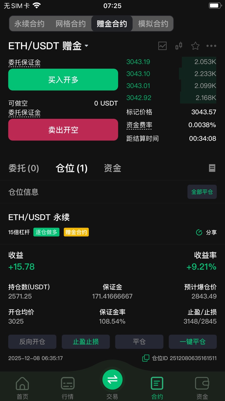 凌晨的时候暴跌2900谁吃到了？

77 / 作者:搜鱼赵长鹏cz / 