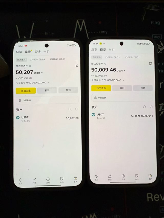 乏味枯燥的人生

70 / 作者:搜鱼赵长鹏cz / 