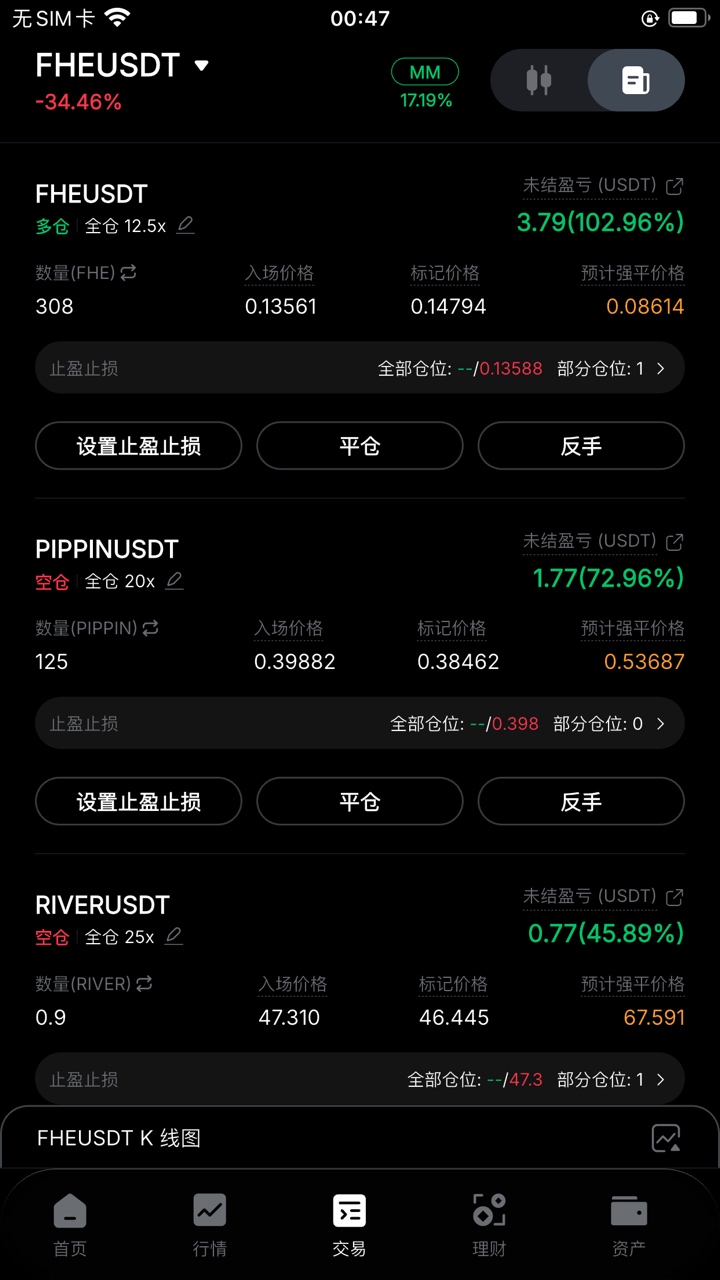 锄禾日裆午 旱地盘中餐 老哥们 接下一句

52 / 作者:搜鱼赵长鹏cz / 