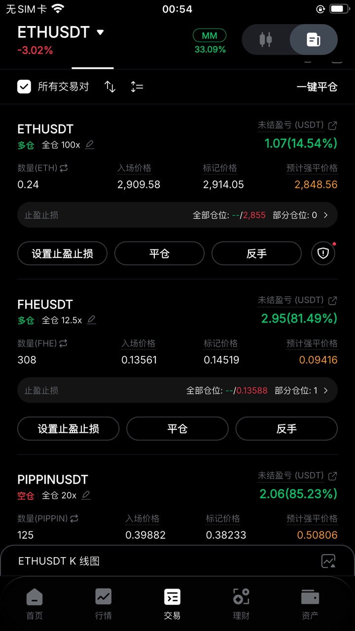 重生之我在币圈做合约


61 / 作者:搜鱼赵长鹏cz / 