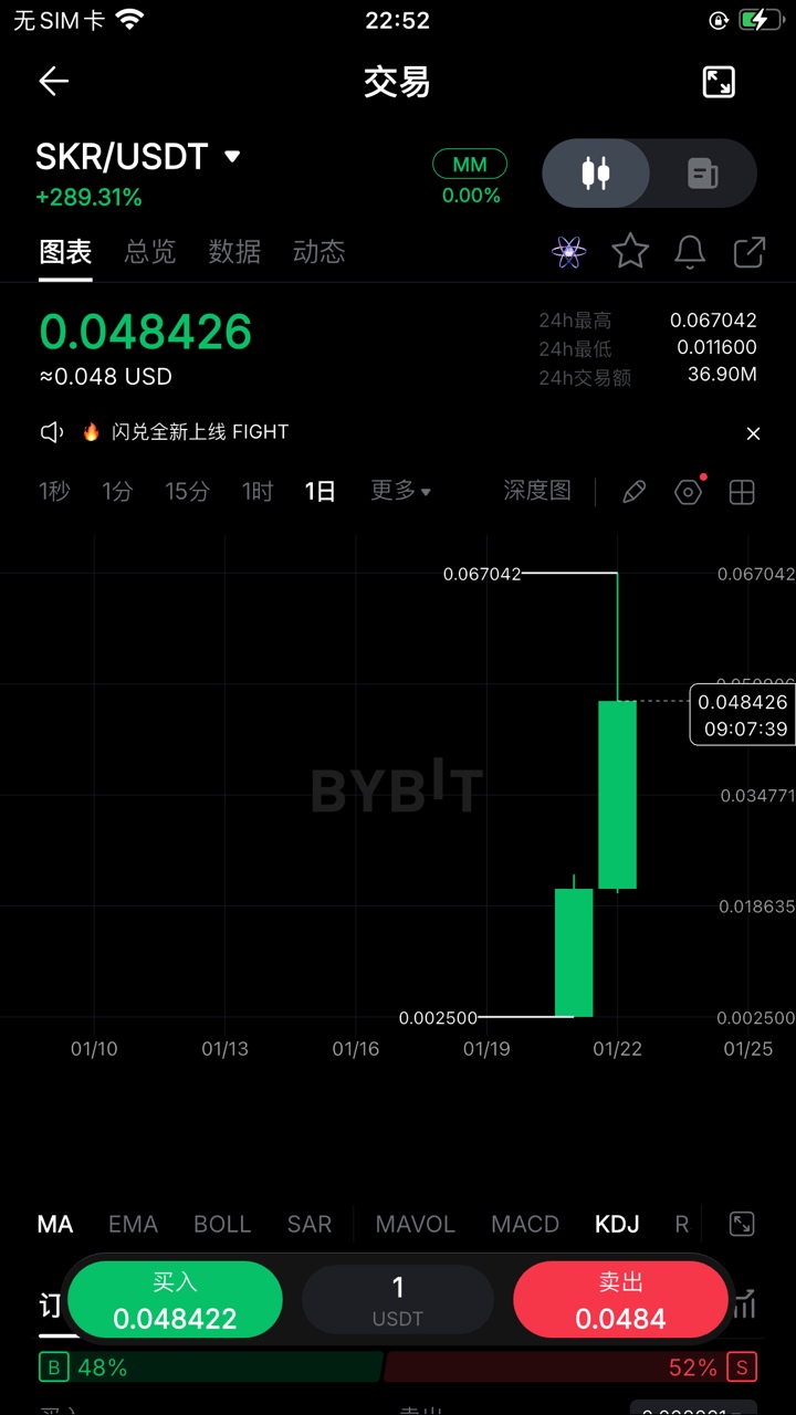 光这一个空投至少润700 你确定不来吗？


89 / 作者:搜鱼赵长鹏cz / 