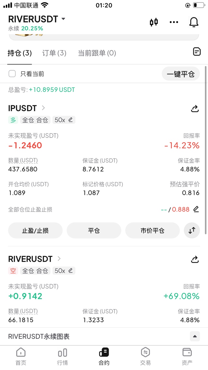 ip最低点 1.08左右你们随便开涨 看1.5 钻石手的话 2以上


88 / 作者:收新人一百一个 / 