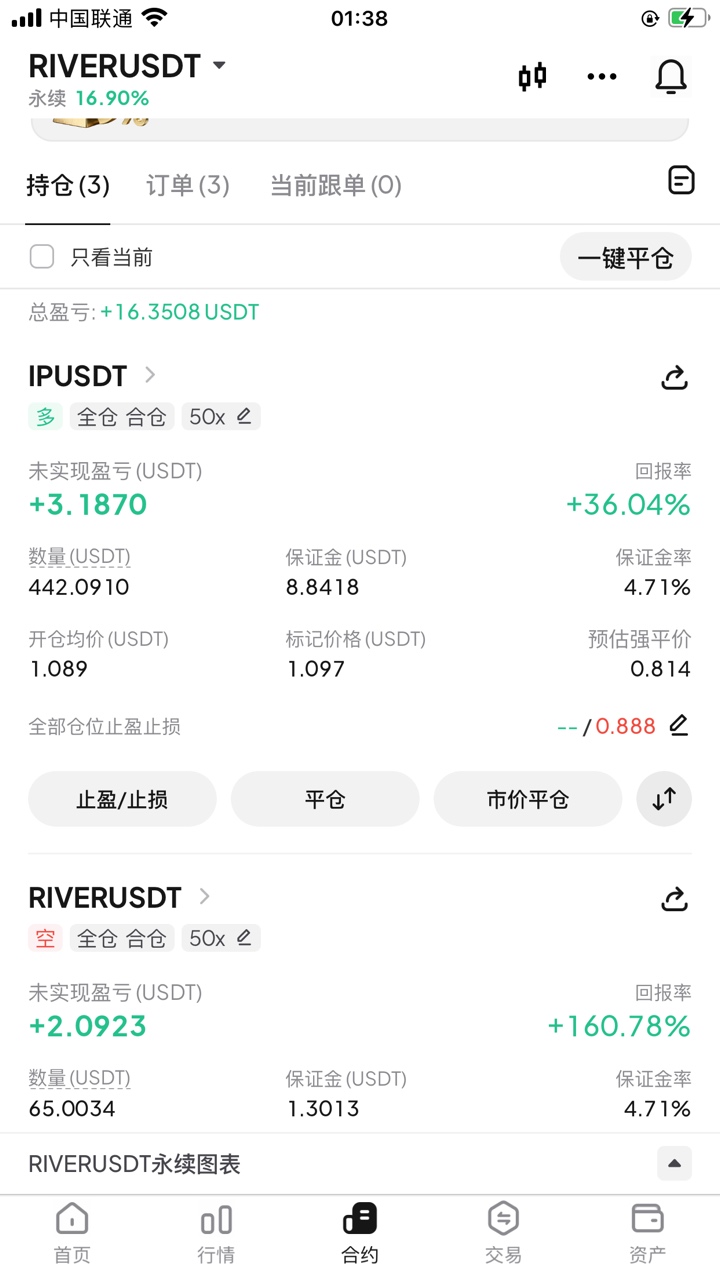 ip最低点 1.08左右你们随便开涨 看1.5 钻石手的话 2以上


56 / 作者:收新人一百一个 / 