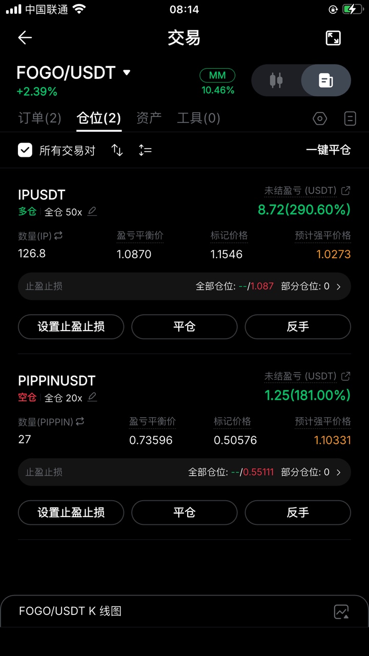 昨天告诉你们ip1.08左右随便进  我会继续格局1.5平一半 剩余的看2以上


64 / 作者:收新人一百一个 / 