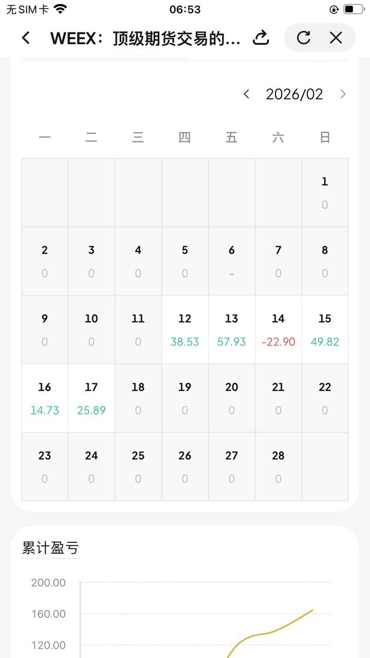 真的是认知才能赚到钱 小可爱们 别碰我了 我只是个普通人 每天赚个生活费而已 我几U91 / 作者:收新人一百一个 / 