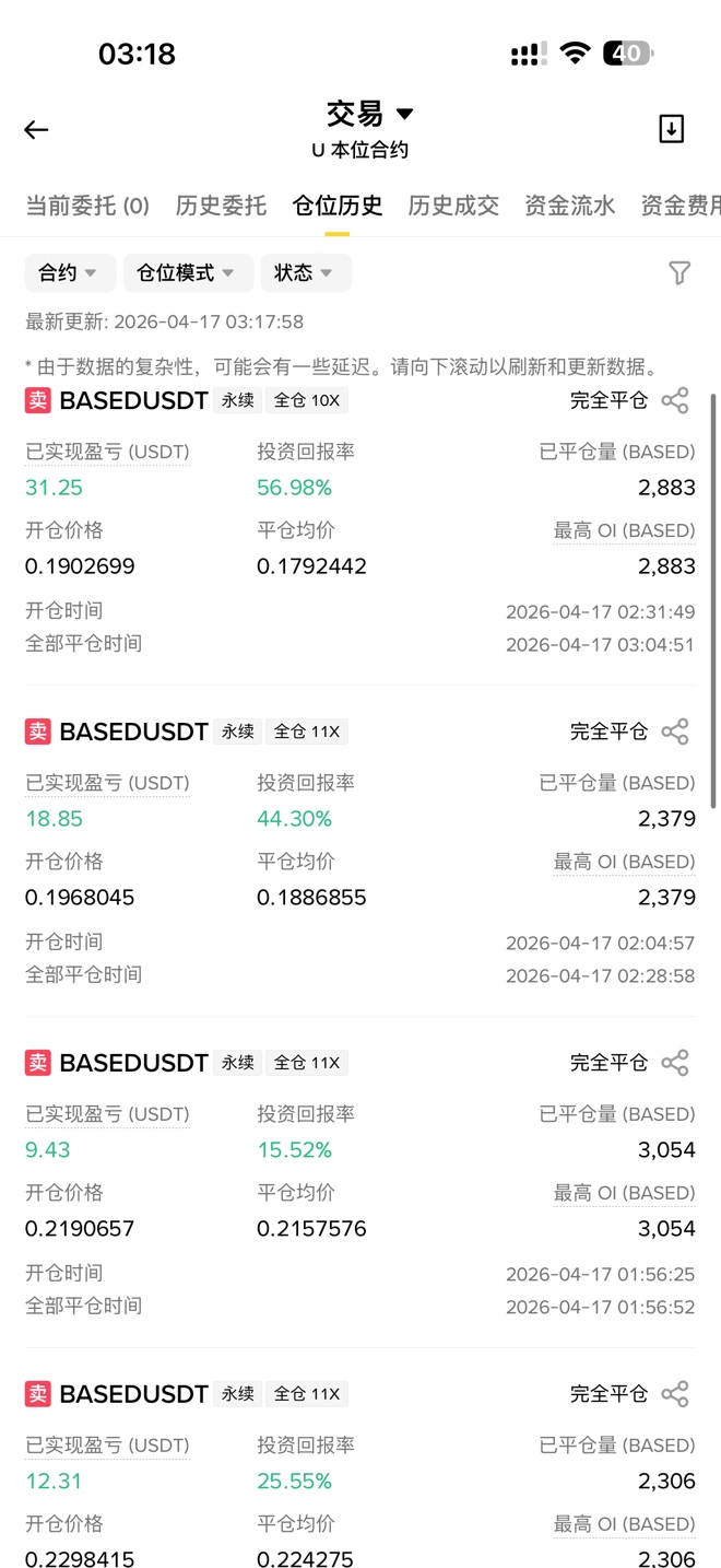 睡不着啊老哥们67u玩到200u了

66 / 作者:十有八九灬 / 