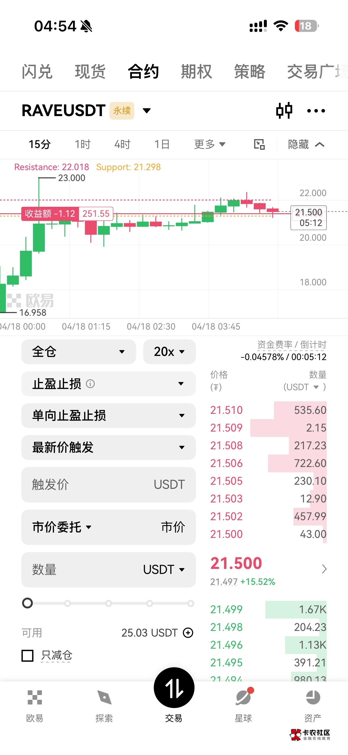 太折磨了高点21来回徘徊了5个小时了熬不住了

98 / 作者:杨豪946 / 