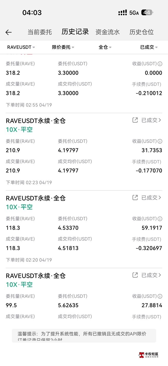 美滋滋，载歌载舞光宗耀祖




40 / 作者:十有八九灬 / 