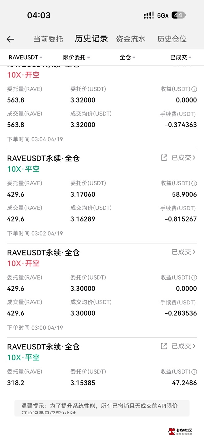 美滋滋，载歌载舞光宗耀祖




58 / 作者:十有八九灬 / 