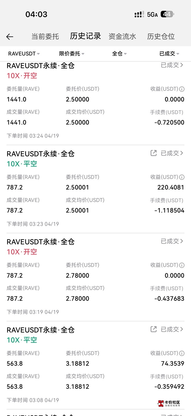 美滋滋，载歌载舞光宗耀祖




29 / 作者:十有八九灬 / 