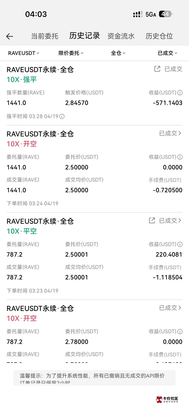 美滋滋，载歌载舞光宗耀祖




90 / 作者:十有八九灬 / 