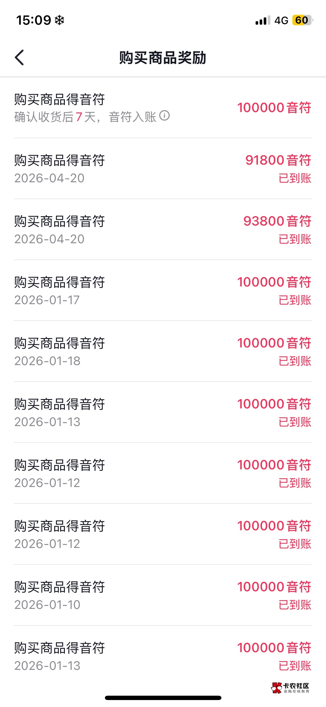 有没有会刷抖音卷的，一单十块左右，多劳多得，多号多得，一天一百不是梦



10 / 作者:点石成金、 / 