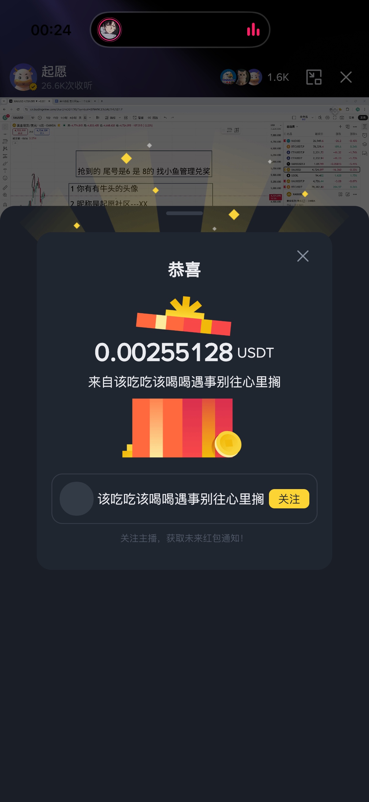 牛牛社区中了20猪脚饭。

37 / 作者:猪鱼 / 