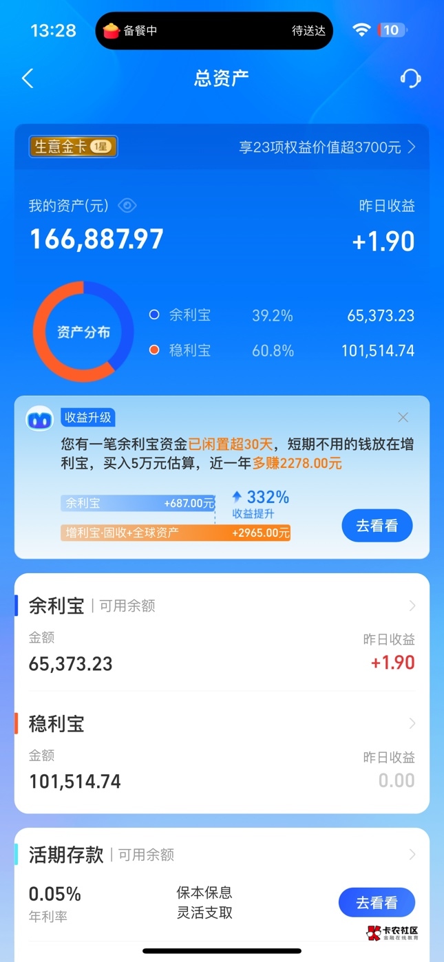 23年来的卡农，当时身无分文，现在都已经薅这么多了

9 / 作者:黄鹏光的爸爸 / 