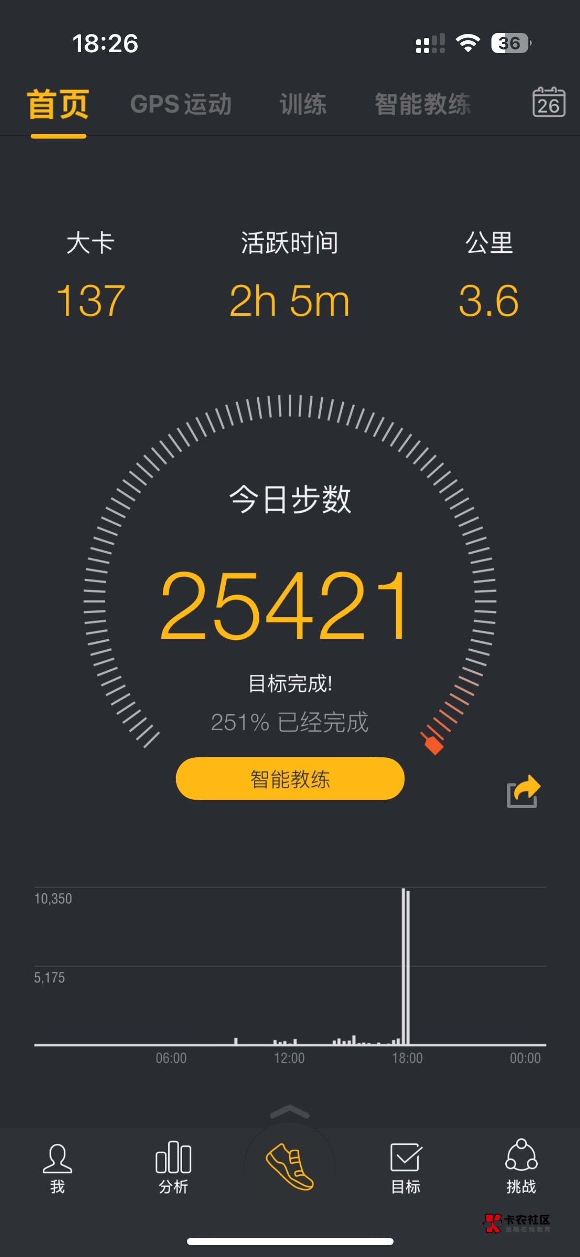 动动app刷了步数，怎么不同步到微信。我是用微信登陆动动的


54 / 作者:桃子看不清脸 / 