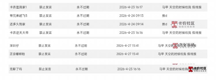 卡农这几天老出问题是不是天空林老鼠鼠汗莲被封几十个号心怀不满在搞傀捣乱

39 / 作者:孽灭 / 