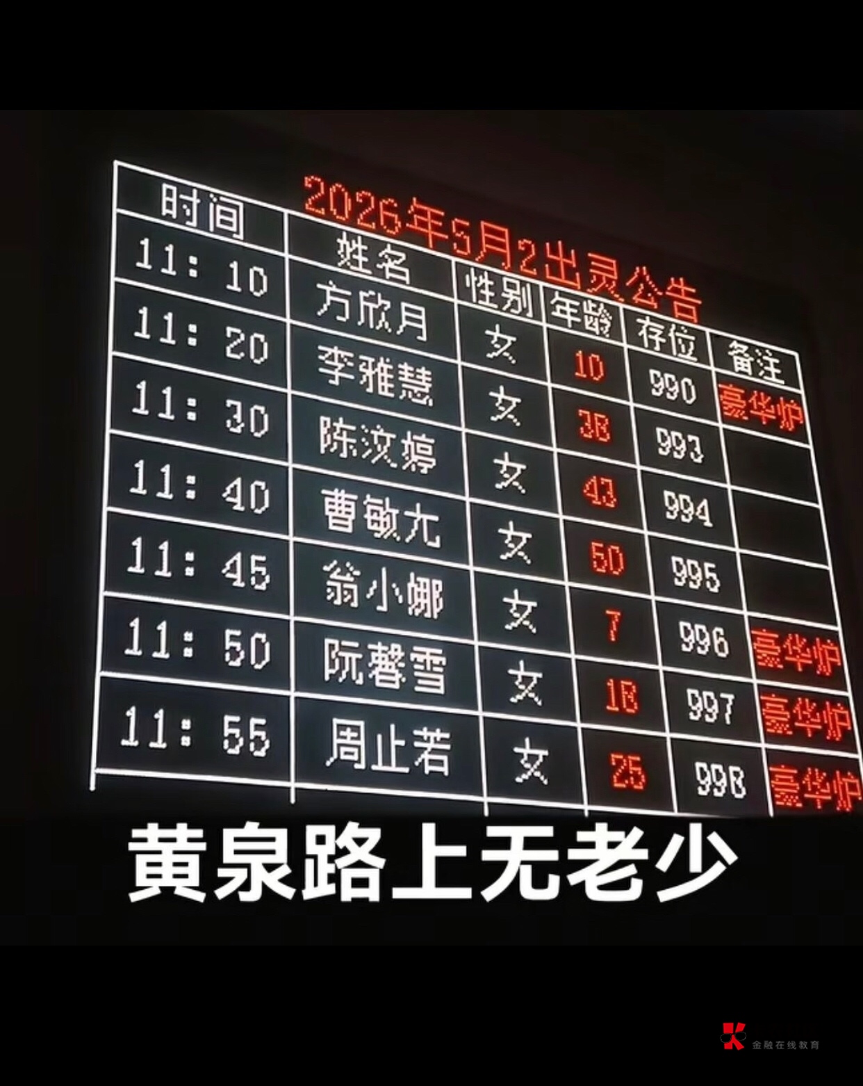 老哥先预定，到时候哪个炉子

78 / 作者:258698230 / 