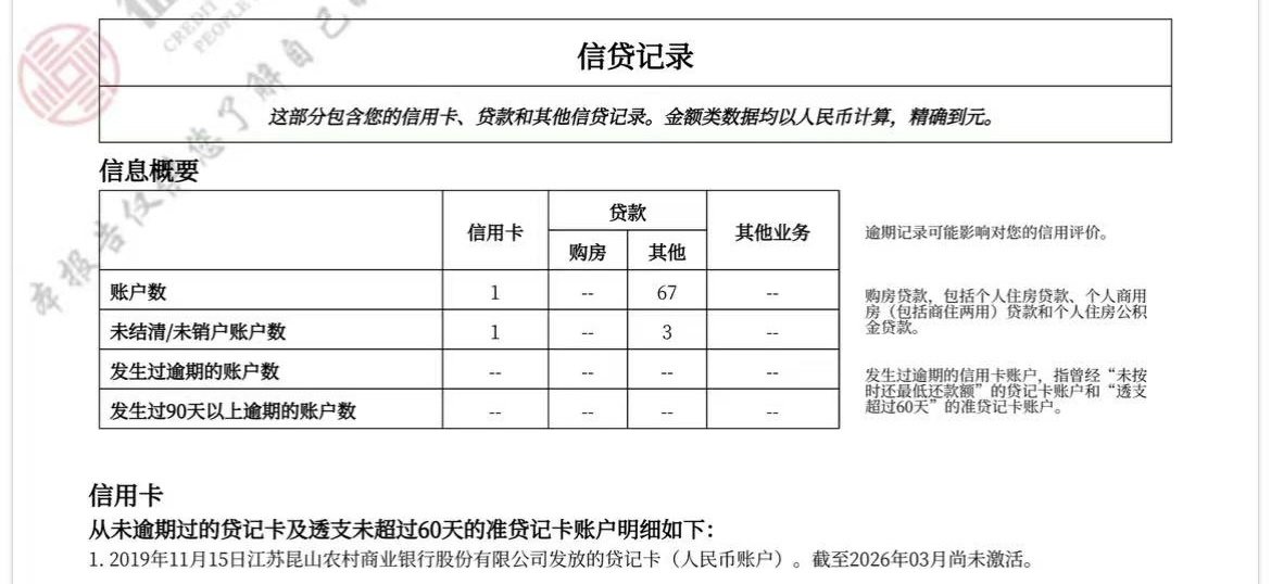 贵州的，征信花的，可以去试试这个农...88 / 作者:卡农董事长1 / 