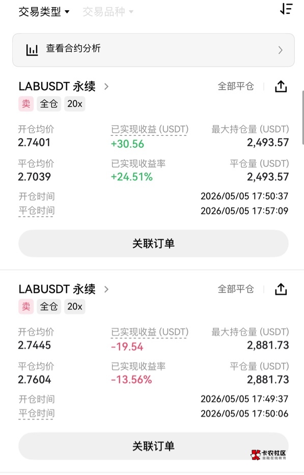 害，只怪自己胆子小了，不然又是三千的收入，这会不敢上了哦

56 / 作者:卡农魂卡农神 / 