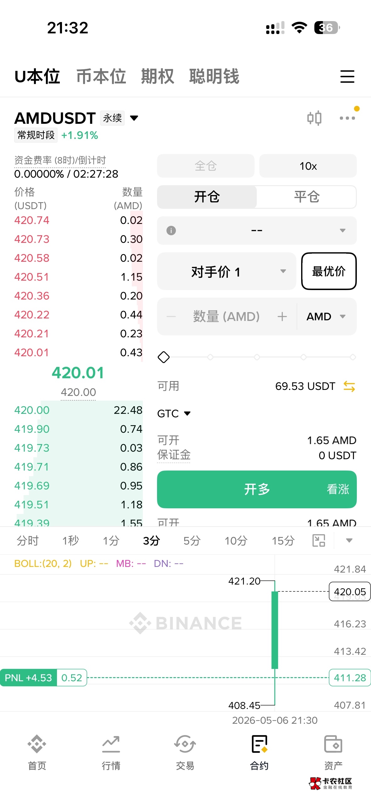 新币上线速度做多捡钱

37 / 作者:想太多了吧 / 