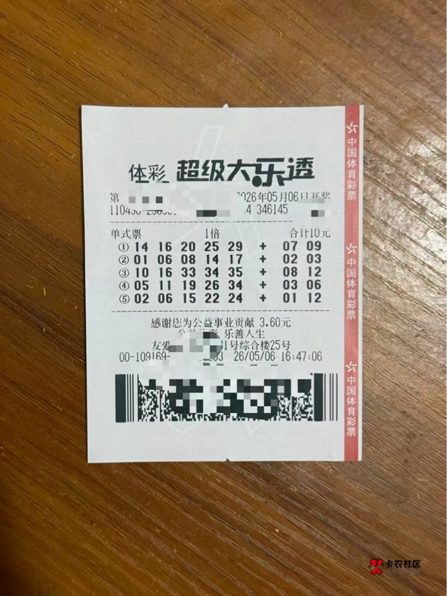 差一点就脱离群众了


38 / 作者:urgd / 