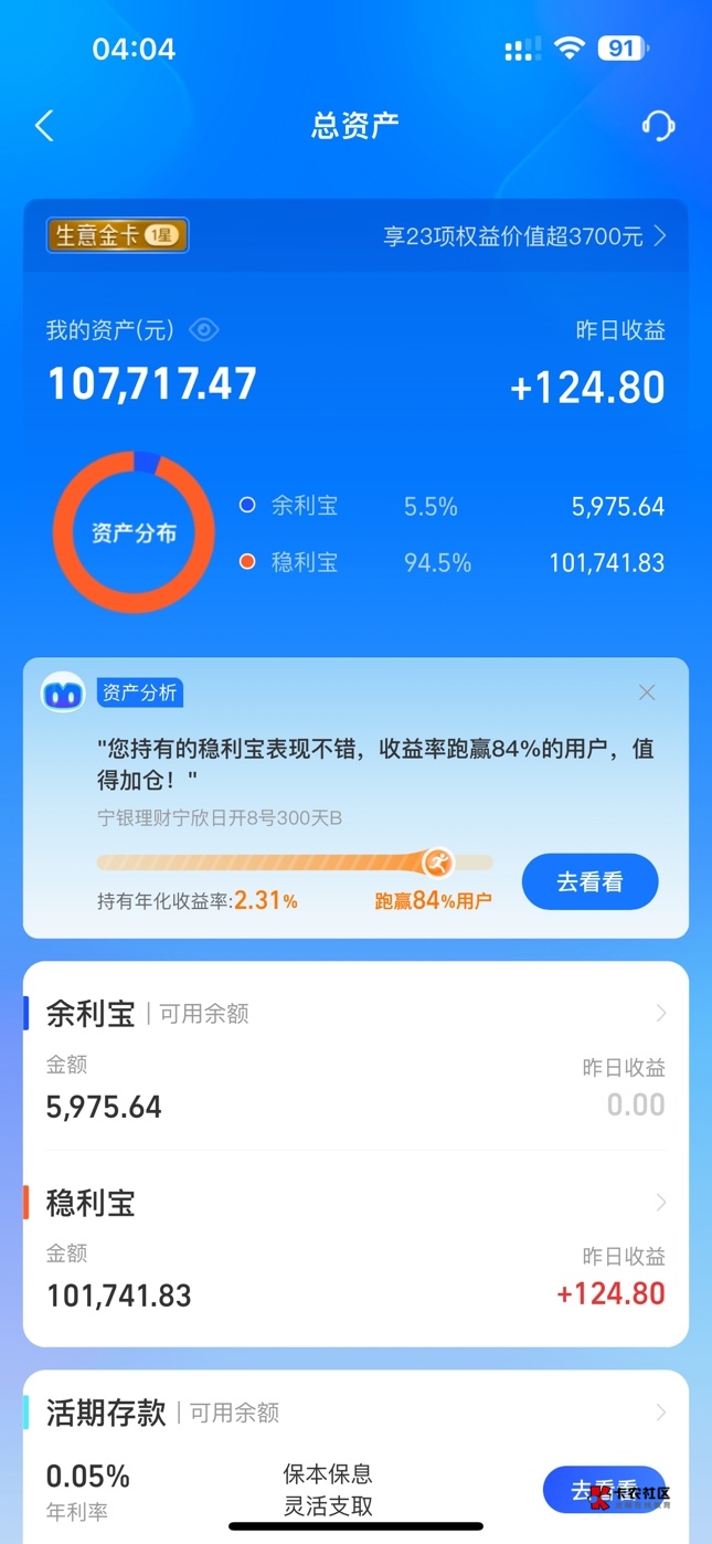 没想到怎么简单就破百了

52 / 作者:黄鹏光的爸爸 / 