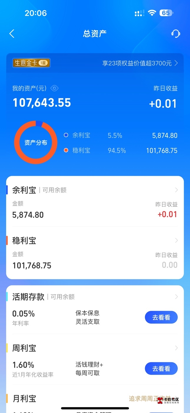 哎5个月才挣2万多一点


58 / 作者:黄鹏光的爸爸 / 