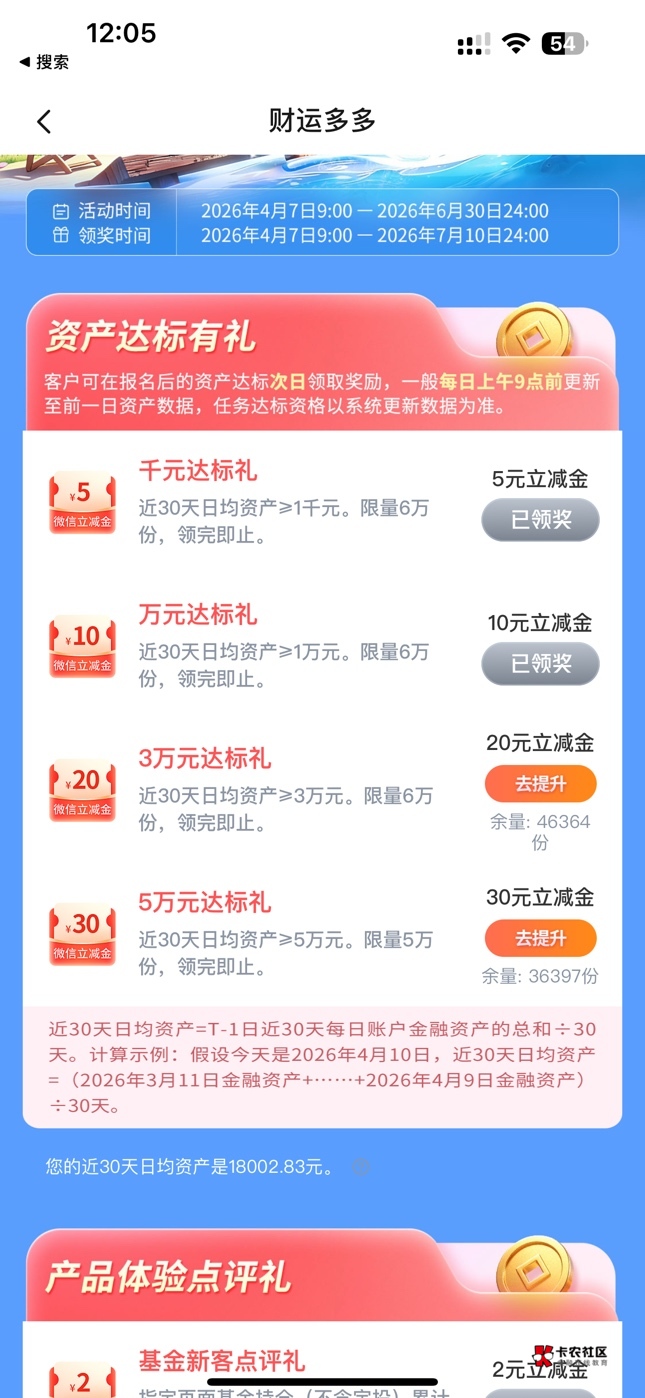 交通达标能领一百多，有实力的老哥可以充10w




88 / 作者:黄鹏光的爸爸 / 