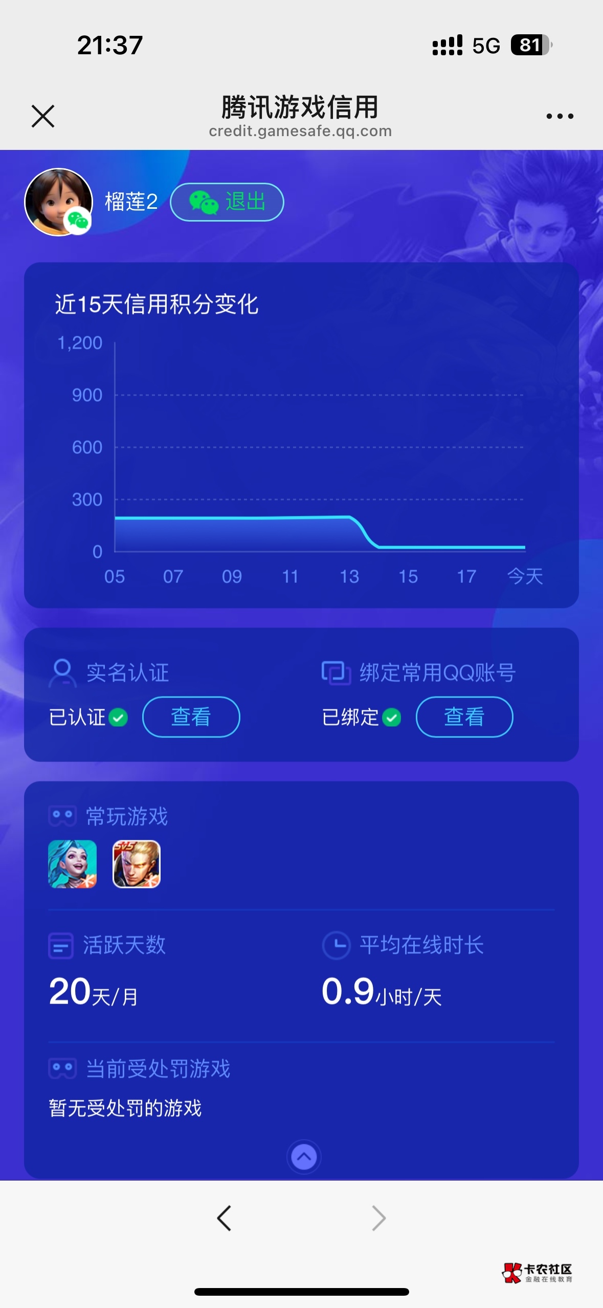 养马腾讯啊，有个号打了半个月王者和联盟养到200来分，4天没玩游戏全掉完了

7 / 作者:榴莲买买买 / 