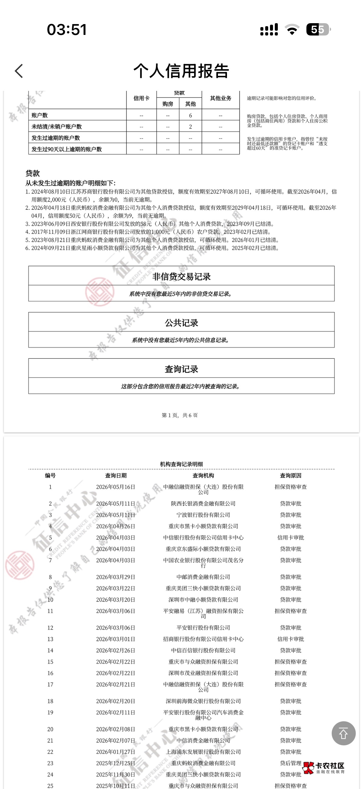 哪里能搞一千啊，顶不住了

7 / 作者:安稳（上岸） / 