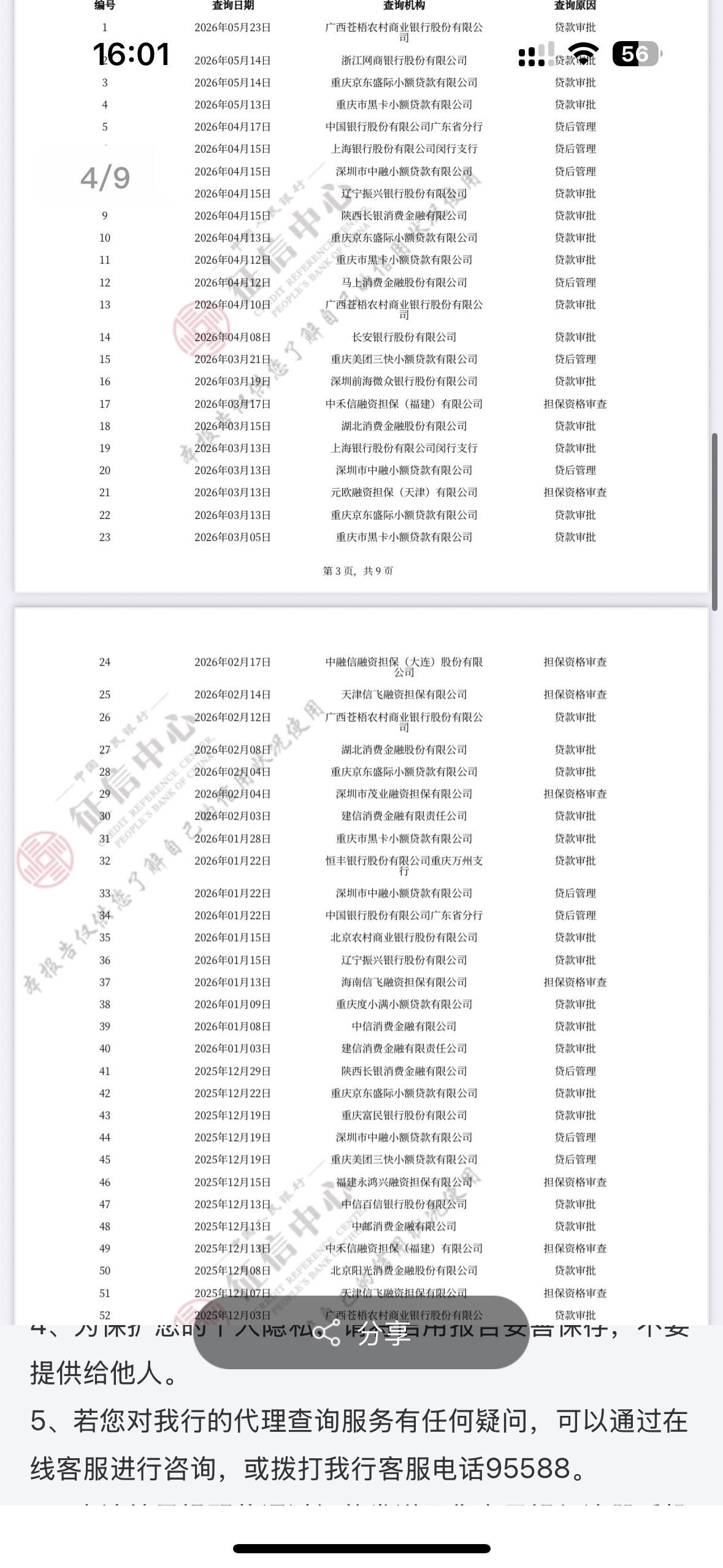 接上贴易农经营贷，纯线上申请，秒出8w，首次只能借4w签了合同秒下，剩下4w明天才能继71 / 作者:红了hhhh / 