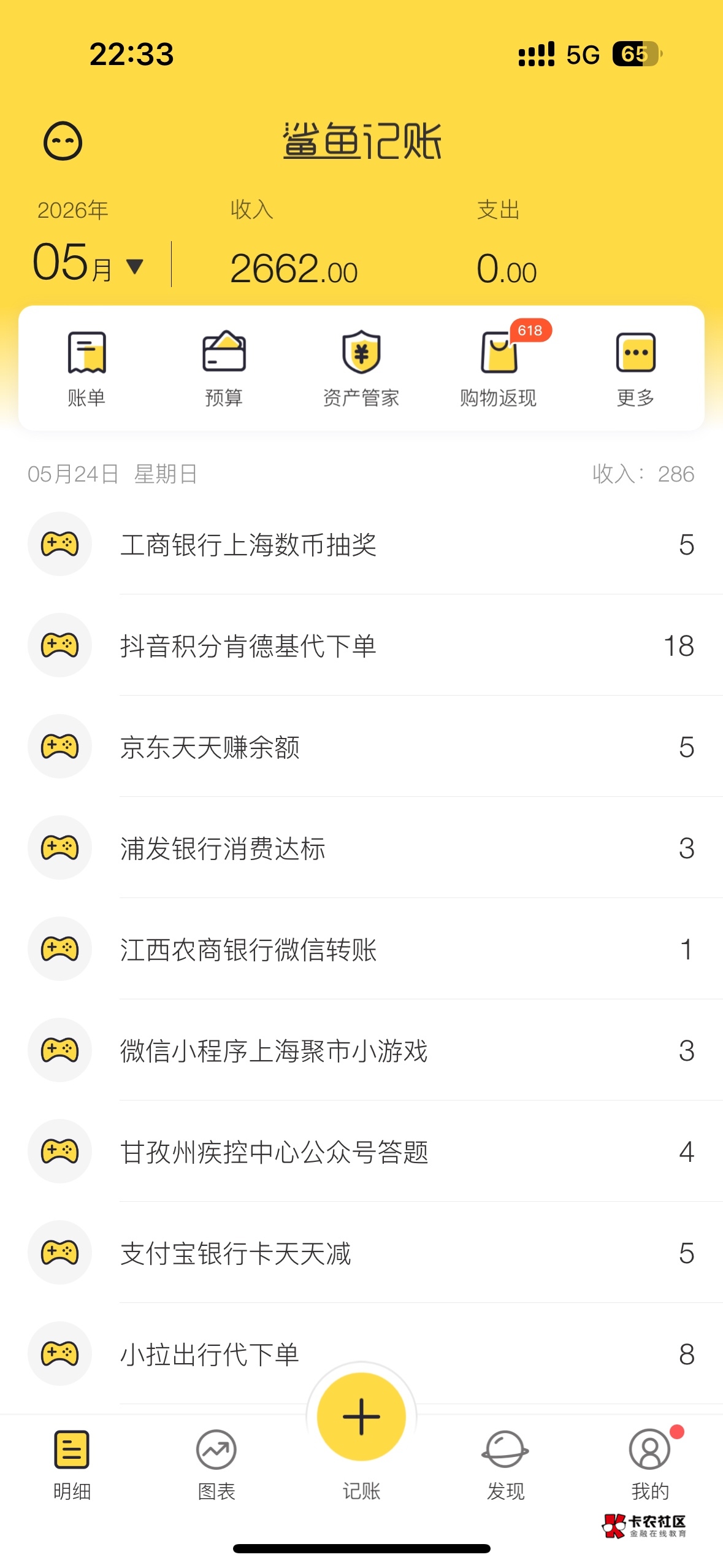 老哥们业余时间申请了这点，在卡农大学属于中等马还是下等马

77 / 作者:榴莲买买买 / 