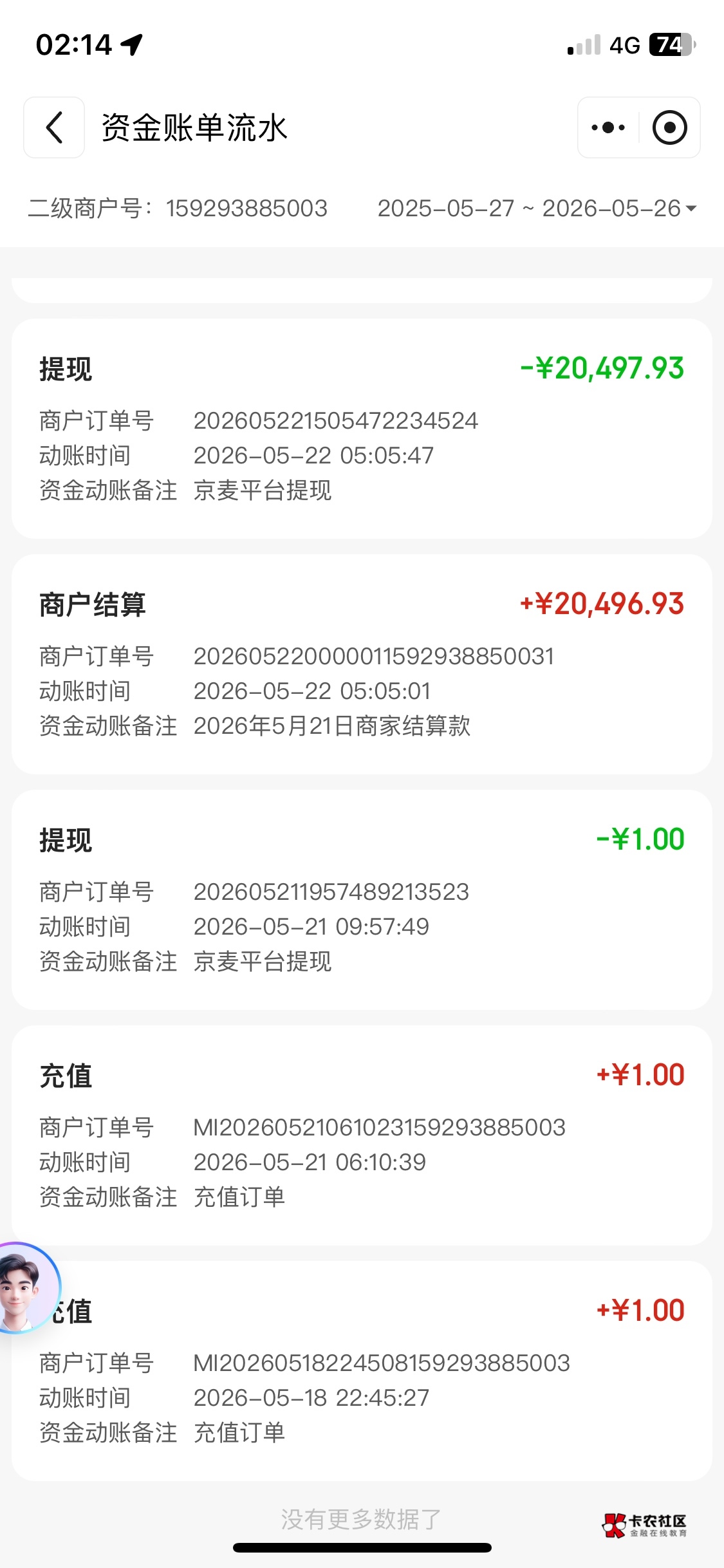 最近京麦最多的一次，去年五万多没搞到心都快要疯了


16 / 作者:无知空白 / 