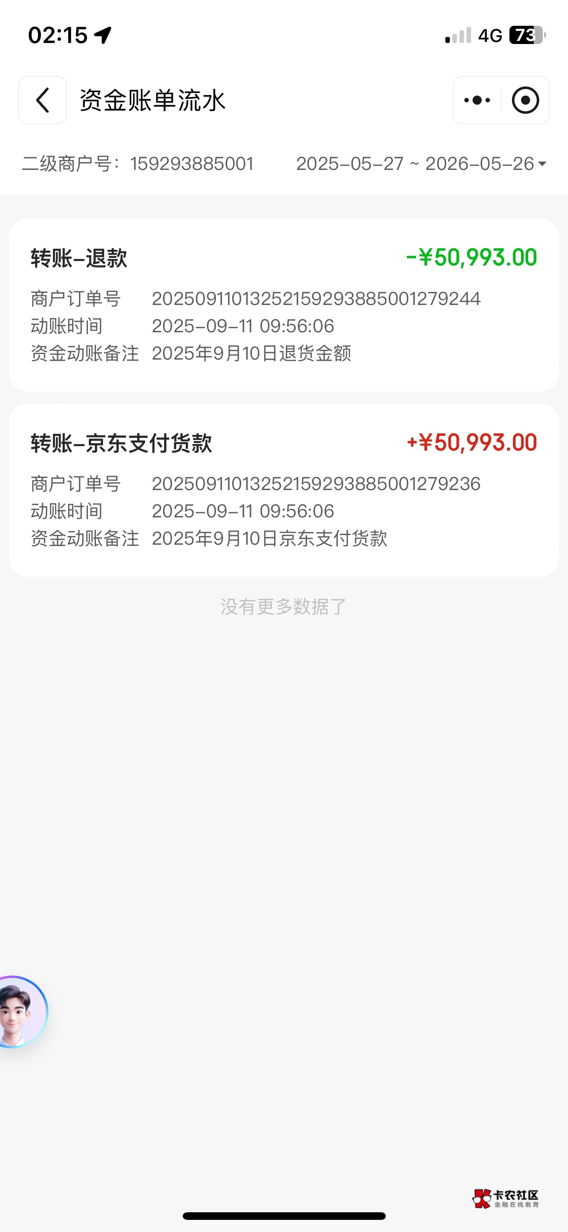 最近京麦最多的一次，去年五万多没搞到心都快要疯了


73 / 作者:无知空白 / 