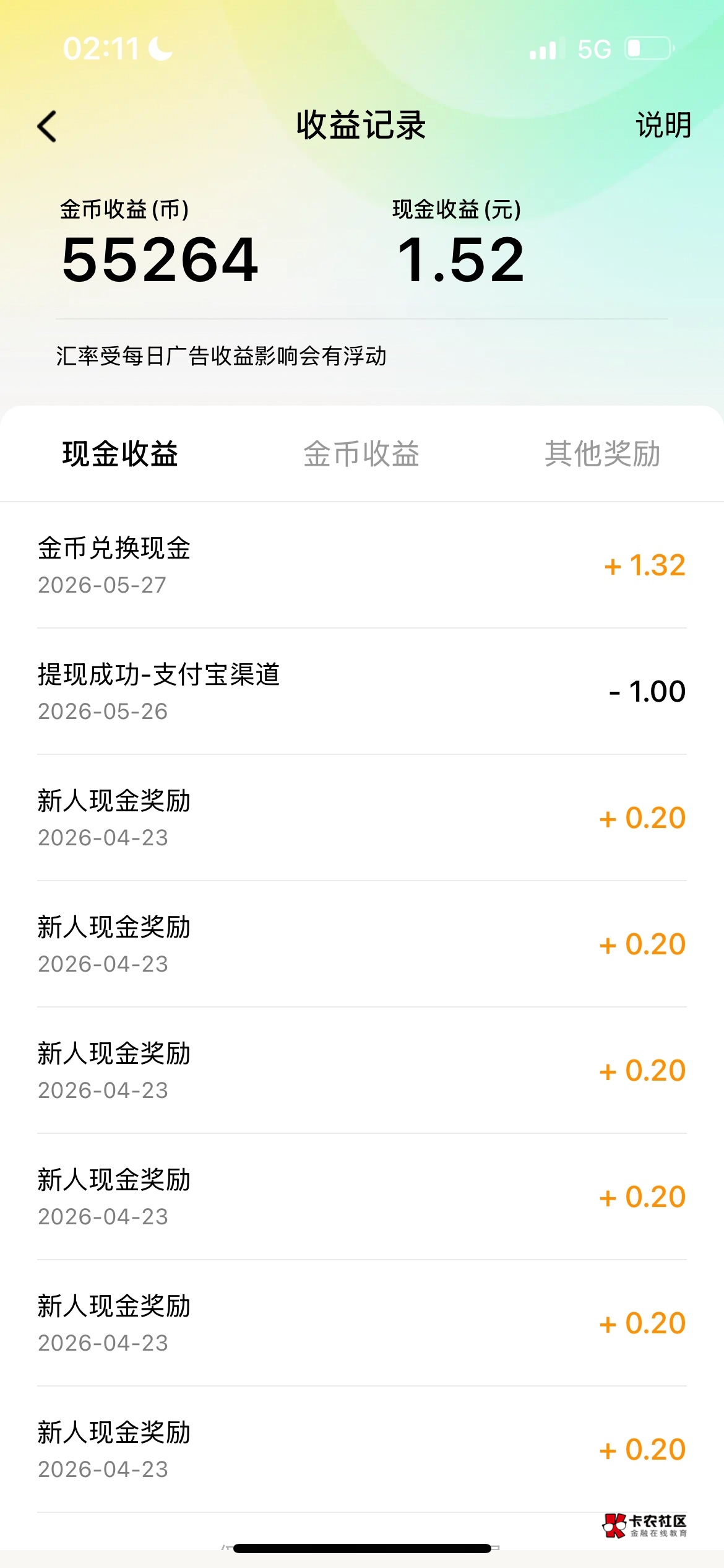 漫剧1万金币才得0.5么


11 / 作者:上岸asd / 