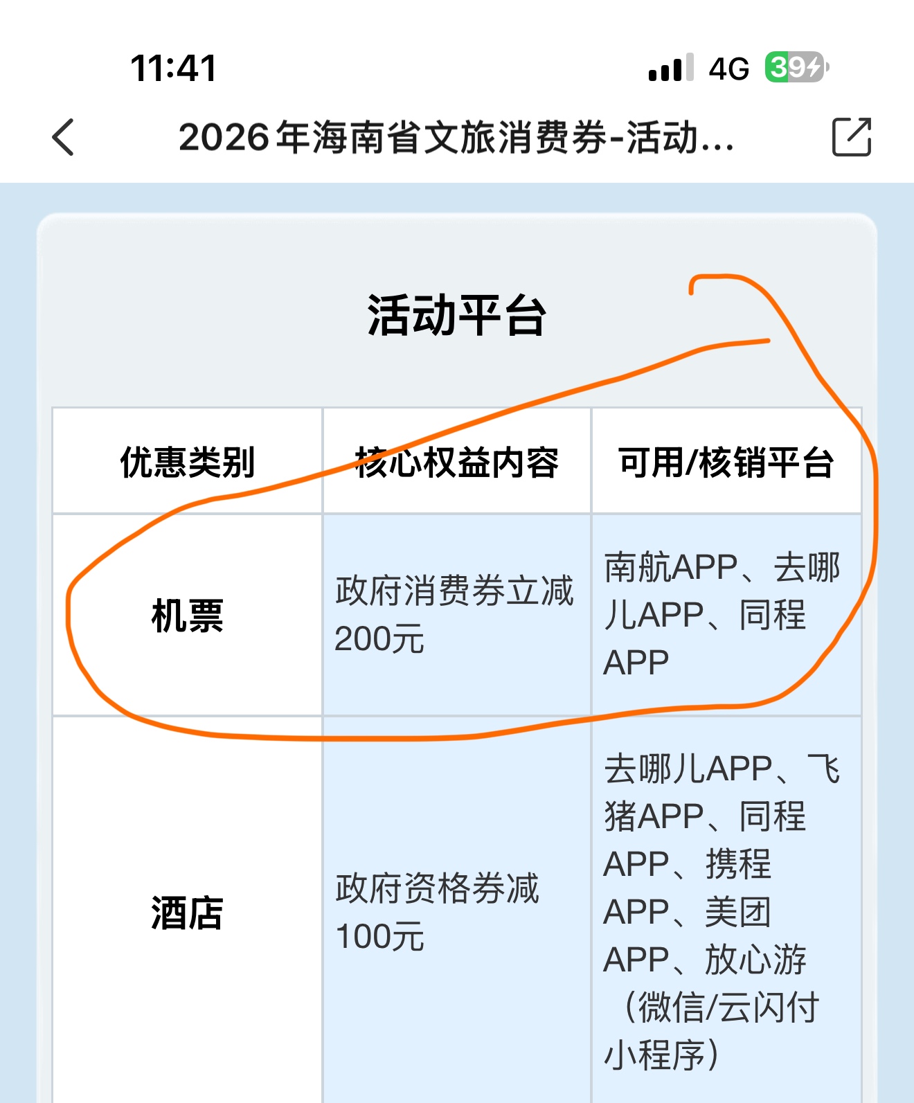 老哥们，飞猪海南机票还可以弄吗？为啥飞猪跳云不抵扣呢？2750的价
17 / 作者:红绿灯灯 / 
