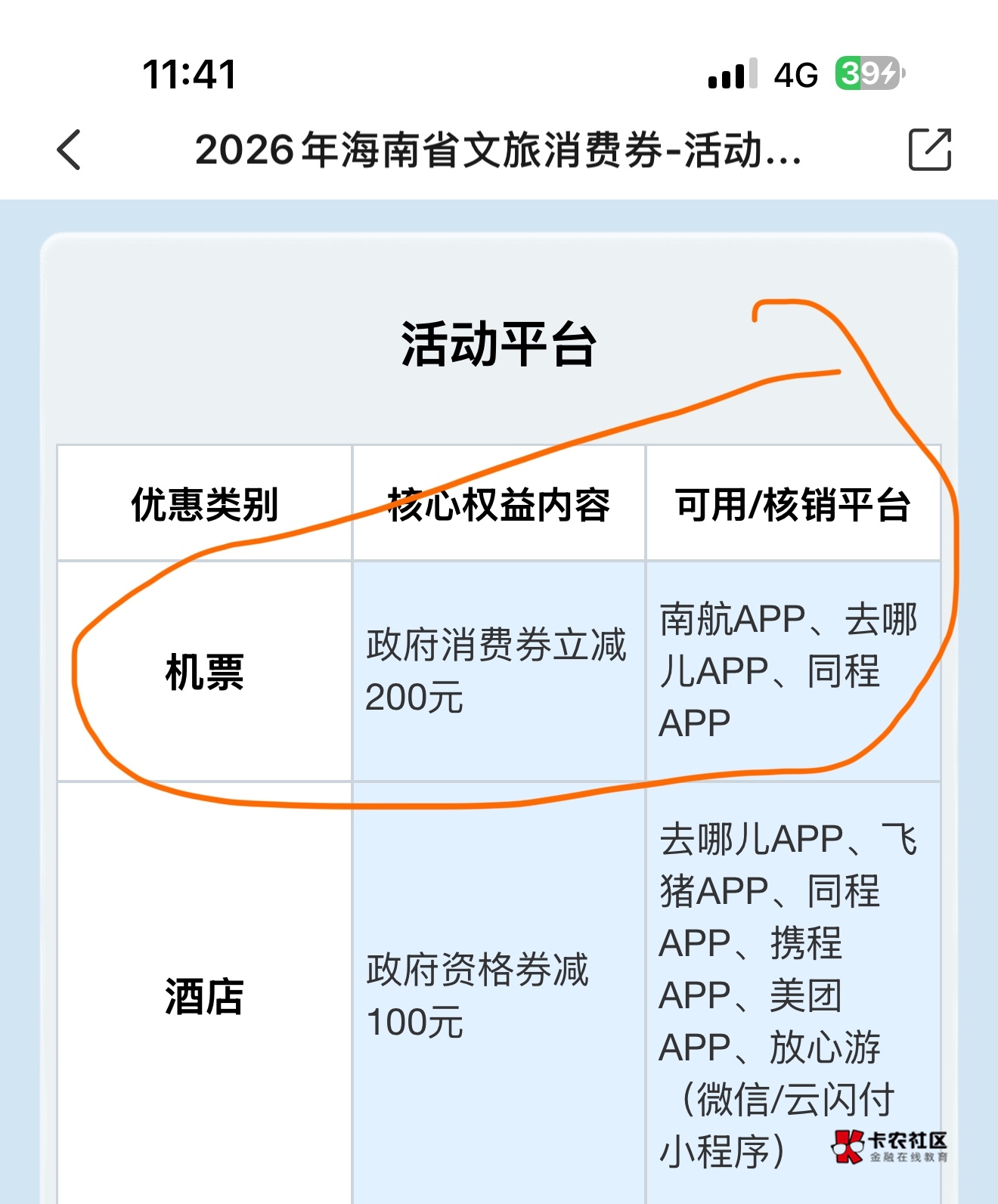 首发，海南机票今天抢的飞猪已经不抵扣，哪个老哥还有无损的方法吗？好多天没有破0在62 / 作者:红绿灯灯 / 