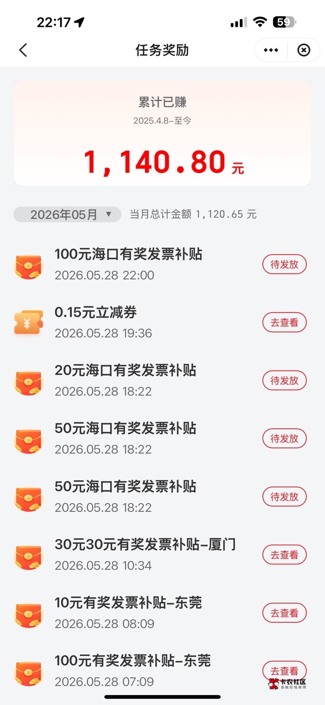 海口5-4  220  云闪付100的奖励退款了，不知道到不到

97 / 作者:何以安乐 / 