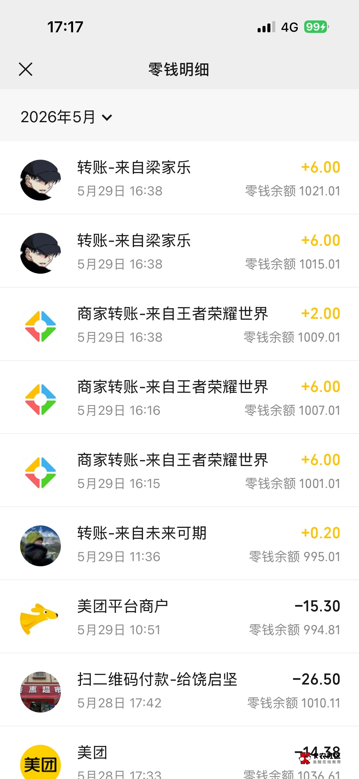感谢@狗头优秀 老哥发的王者荣耀世界 今天终于可以吃个猪脚饭了 5个QQ两个微信 吃饱饱63 / 作者:胡大力 / 
