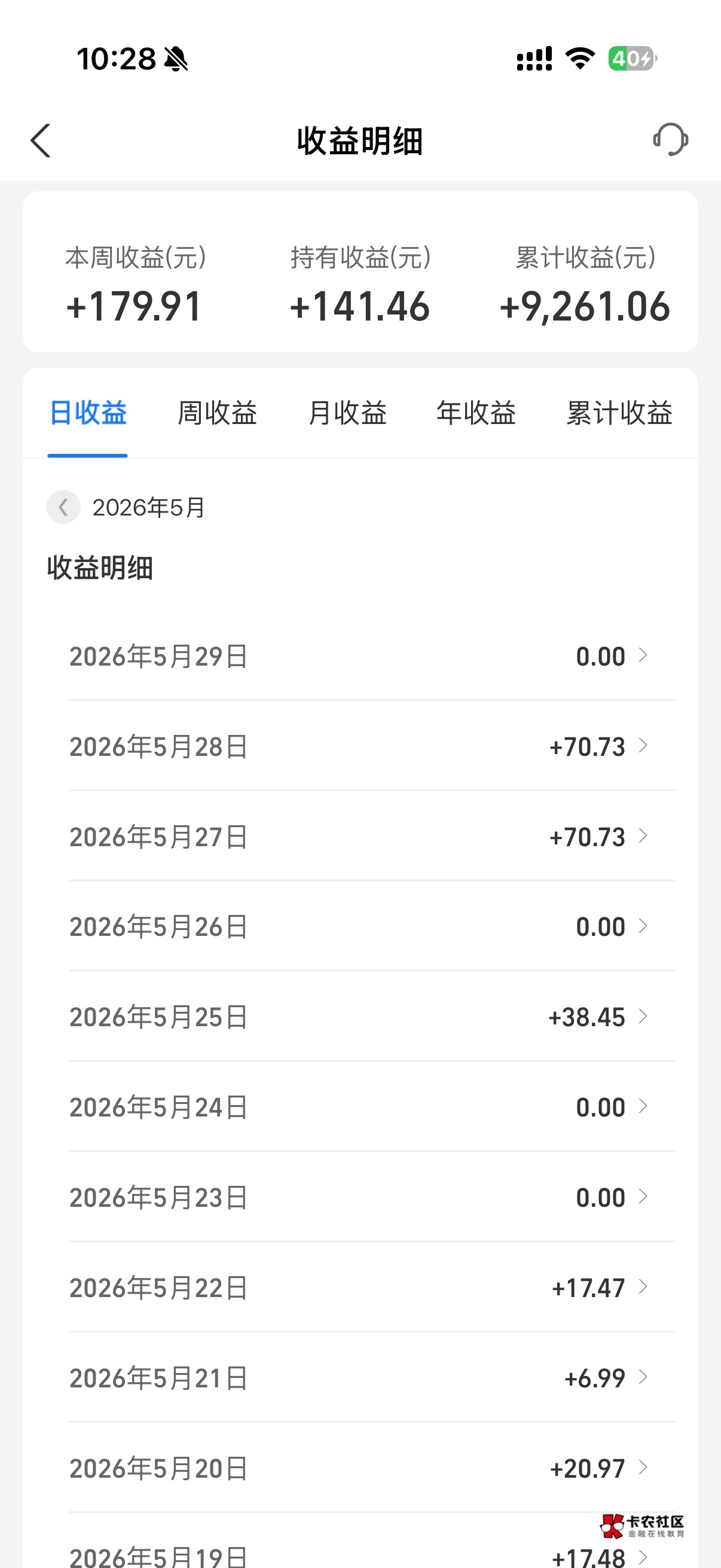 玩啥fp啊，后面还要退，手都不用动，一天70，美滋滋

85 / 作者:呐呐你 / 