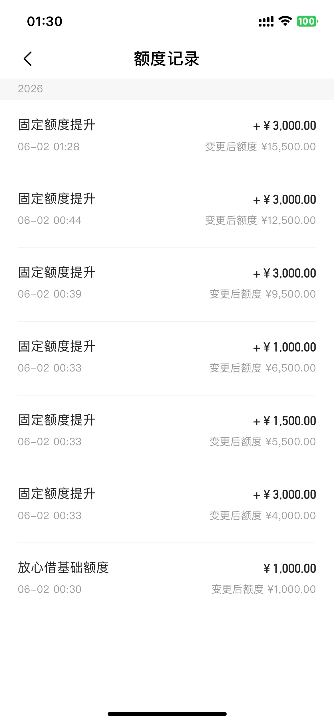 放心借，下款500，在今日头条app申请的，以前月月拒，今天通过，我是大老黑，证信俞期47 / 作者:上岸多好 / 
