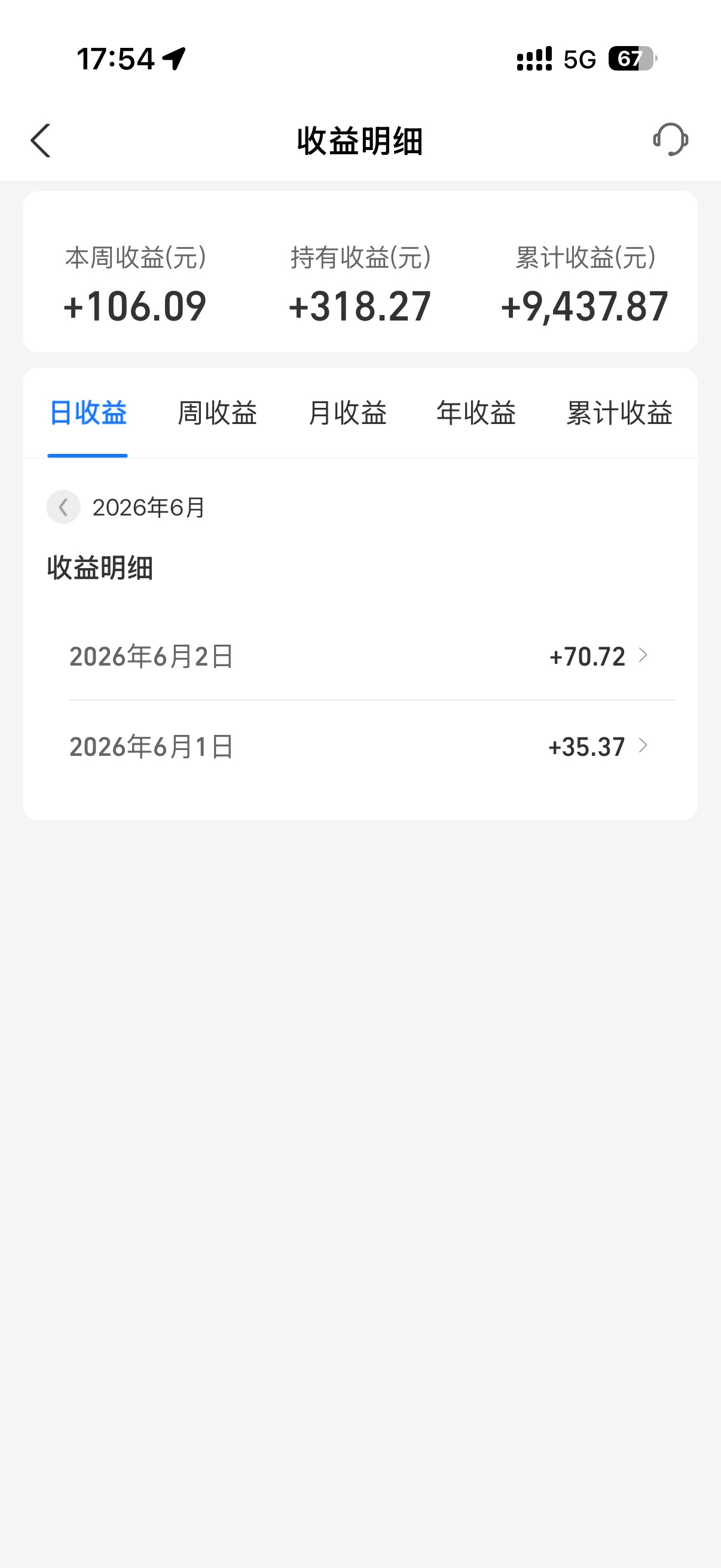 全世界都喜欢吃瓜看热闹，管理的时候给我@卡农110 

91 / 作者:呐呐你 / 
