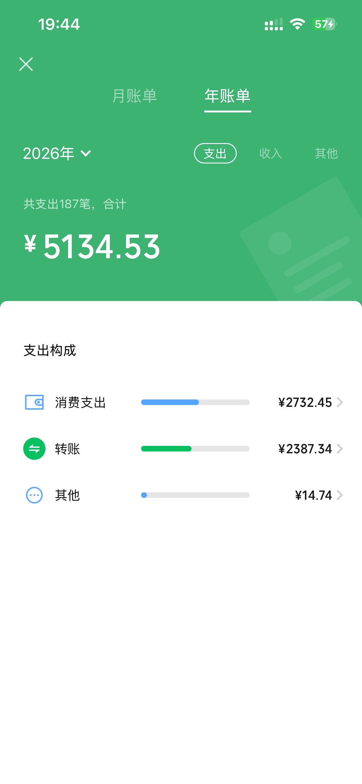 今年消费4万

60 / 作者:微笑不失礼貌 / 
