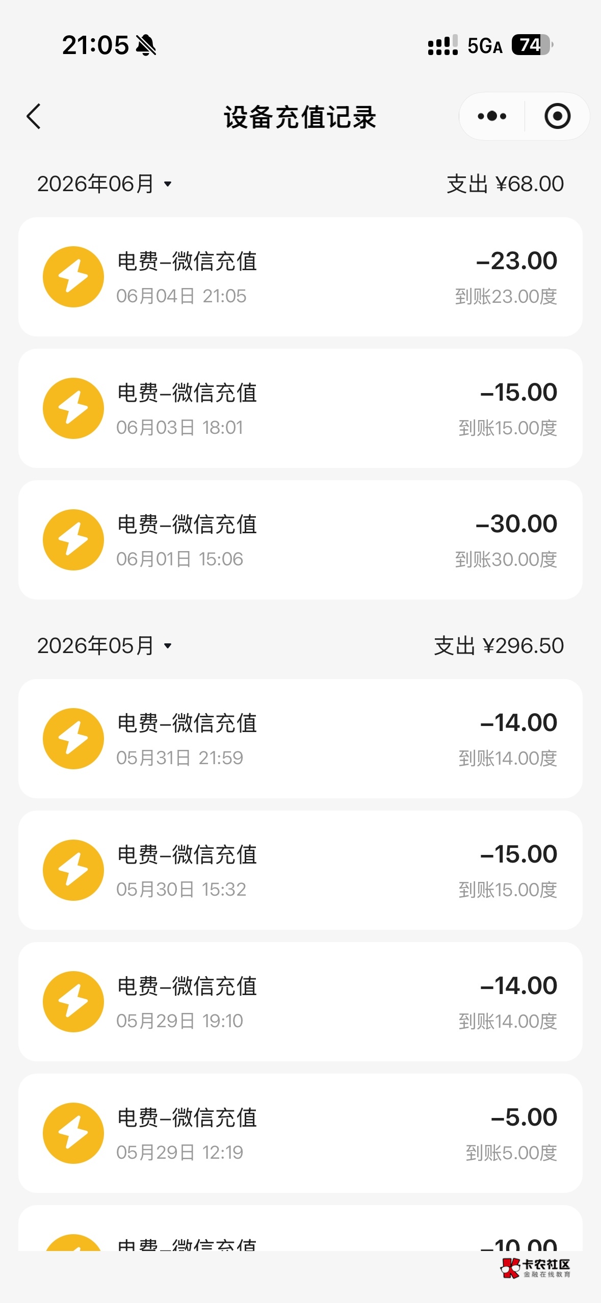 一块钱一度，5级空调，已老实求放过

55 / 作者:哦这样吗 / 