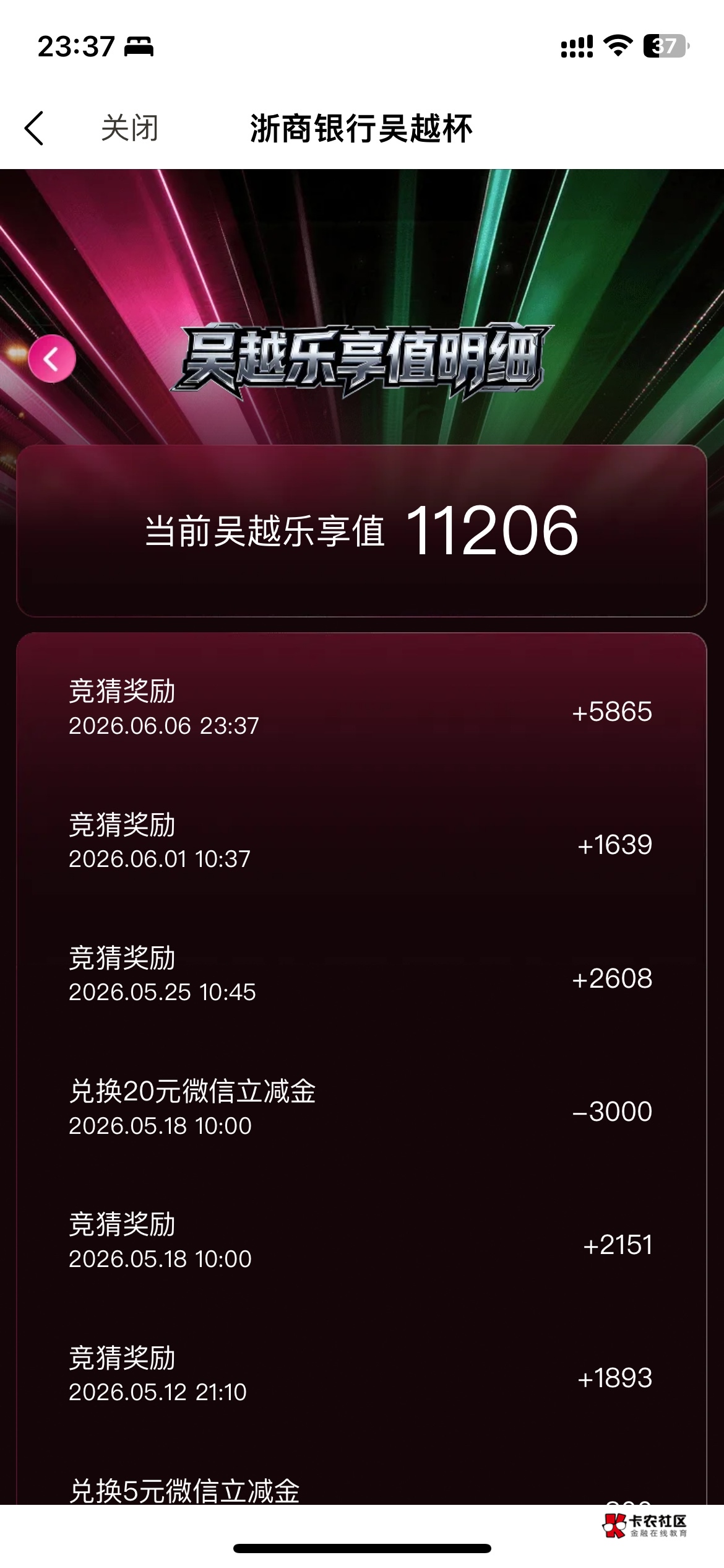 蒙对一个这下可以换五十的了

70 / 作者:哥gggg / 