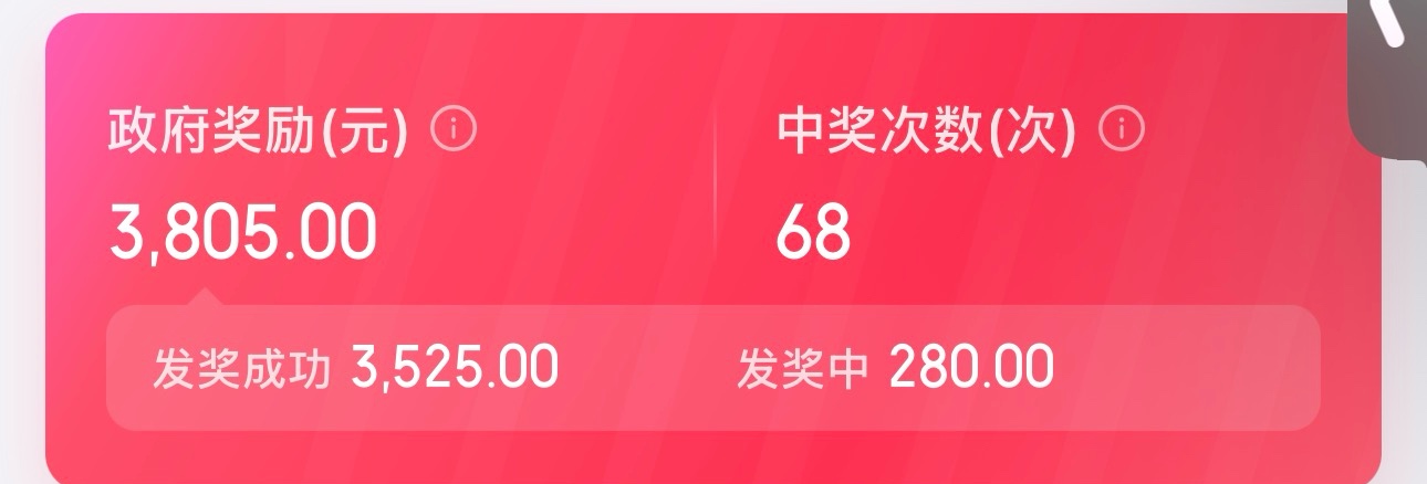 看了一天广告终于把借呗还了

5 / 作者:马化腾2号 / 