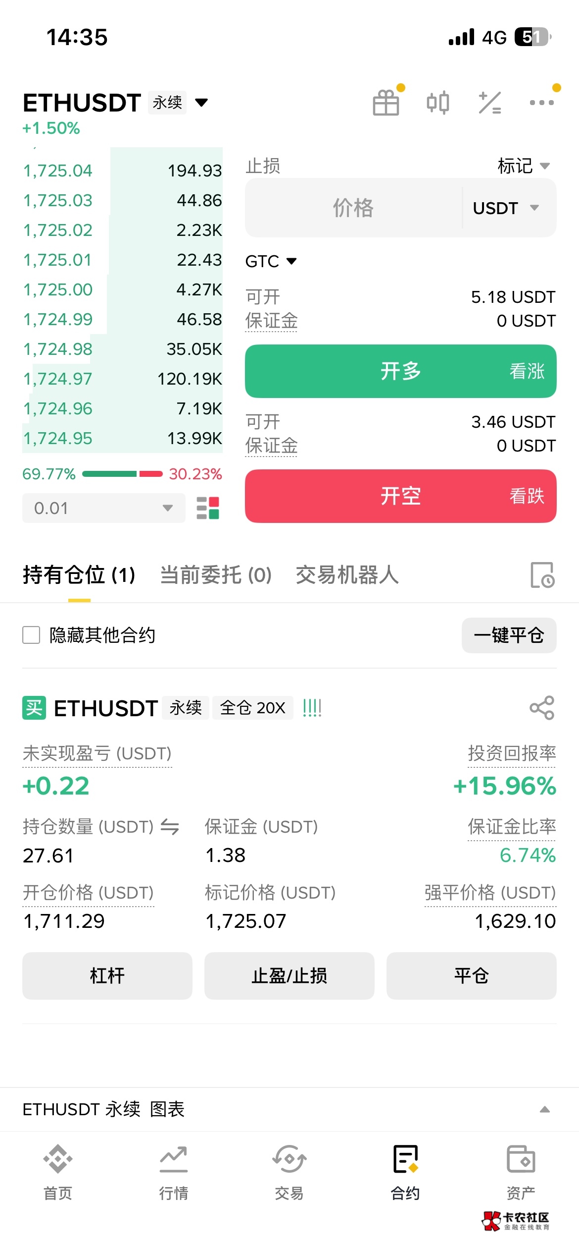 领的卷这个怎么玩，一点都看不懂呀，有老哥说一下嘛

67 / 作者:从v / 