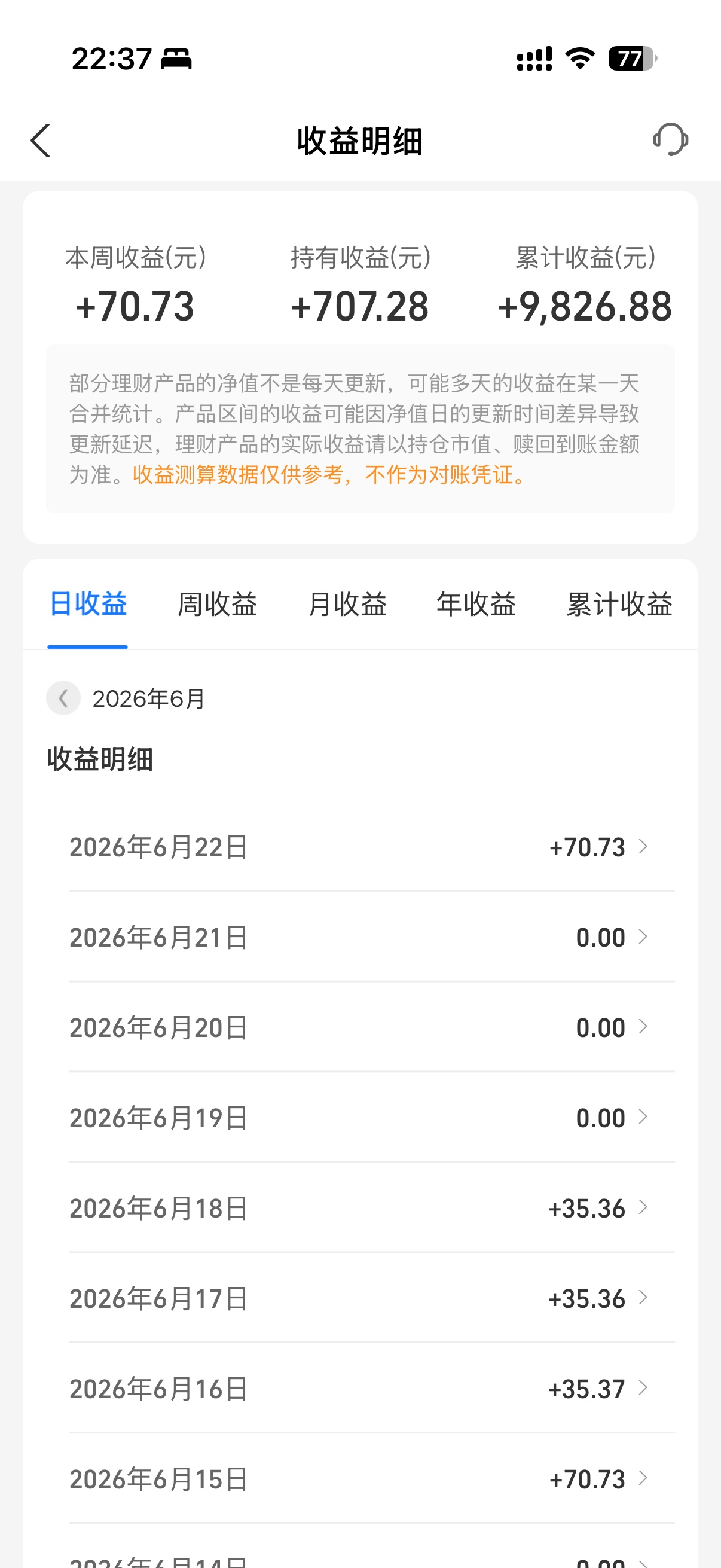 老哥们不吹牛b的讲现在你们一天能申请50吗？单户
44 / 作者:呐呐你 / 